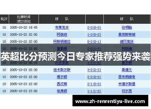英超比分预测今日专家推荐强势来袭